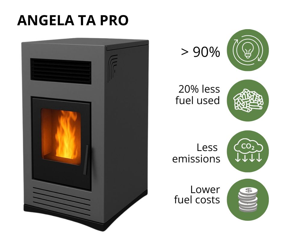 High-efficiency pellet stove